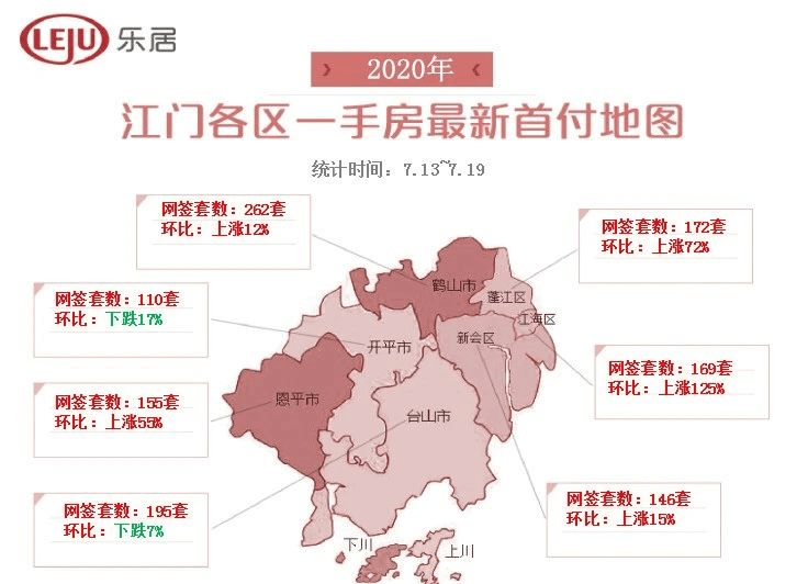 台山开平gdp对比_开平台山两市主要经济指标与全国比较 开平焦点 Powered by Discuz(2)