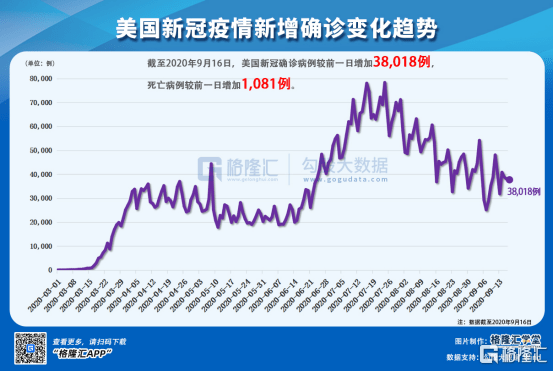 台湾选举结果台湾gdp新消息_两岸经济大比拼 台湾GDP被大陆5省超越 台湾省网友酸了(2)