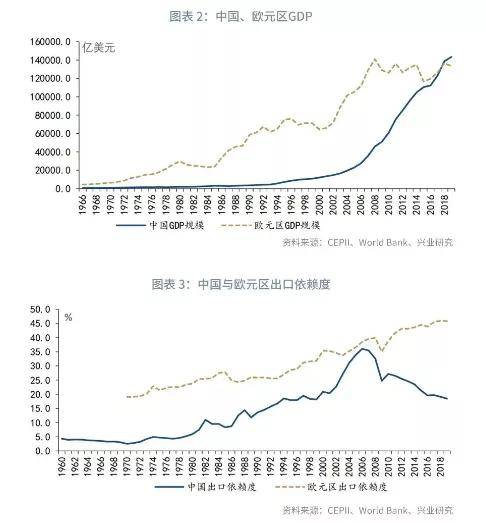 英国人均gdp1950_日本的普通老百姓有多富(3)