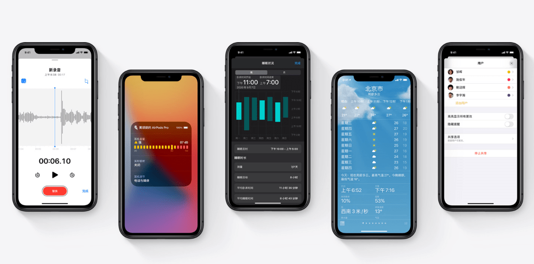 《iOS 14 今日正式推出 这些实用功能一定要知道》