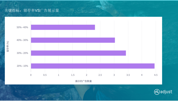 人口变化趋势分析的重要性_中国人口变化趋势图(2)