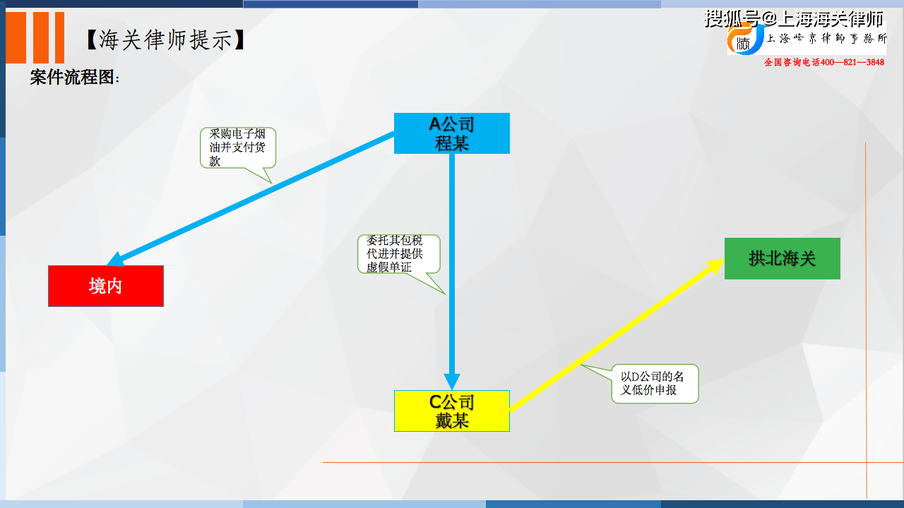 电子烟gdp_悦刻电子烟(2)