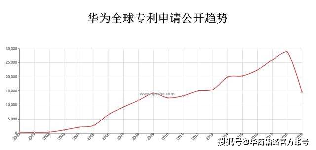 GDP相关数字_加拿大10月份GDP没增也没减 央行不大可能再加息(3)