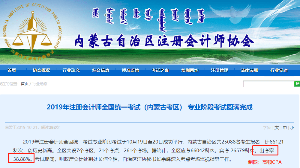 考生|2019各地区CPA考试出考率情况，40%是个不可逾越的鸿沟？