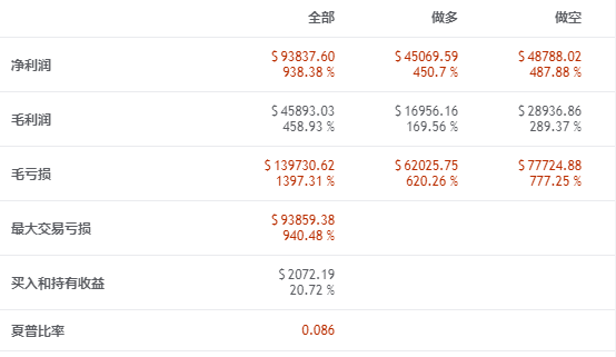 怎么看合约爆仓 9792b7cd0197477bbb6e794db12cbb92.png
