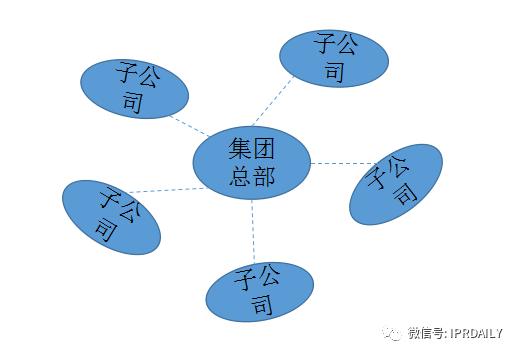 人口产权_人口普查
