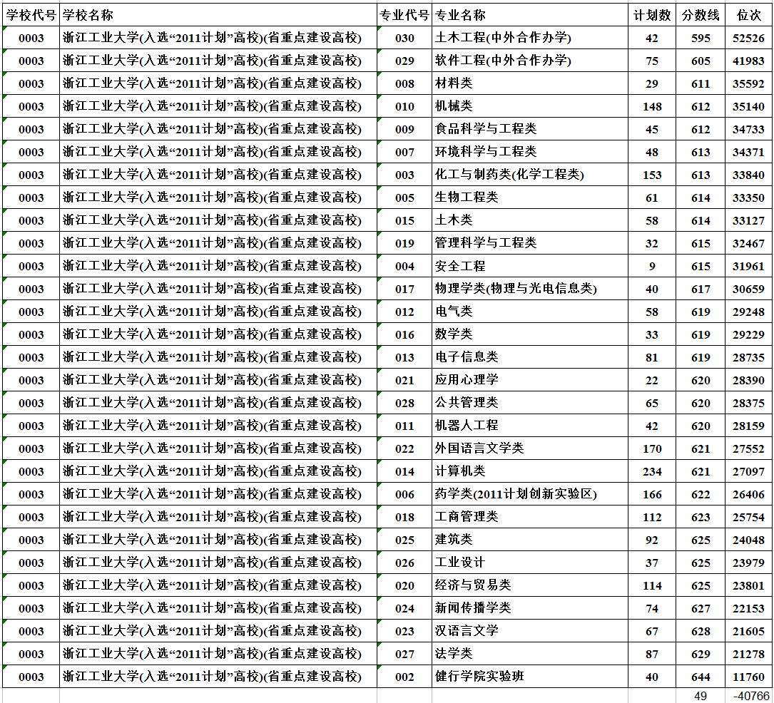 e151bd89da324ddca8fabdd08eb04d68.png