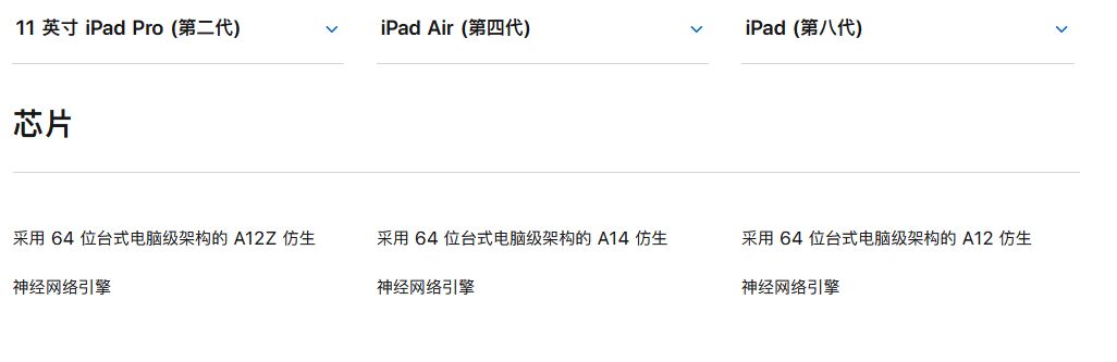 ipadair4ipadproipad8应如何选择