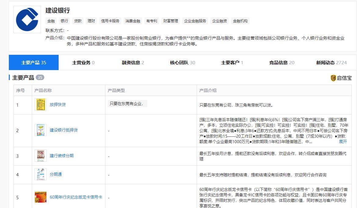 投资型|保本高收益就是金融诈骗？我们普通人要理财到底该怎么办？