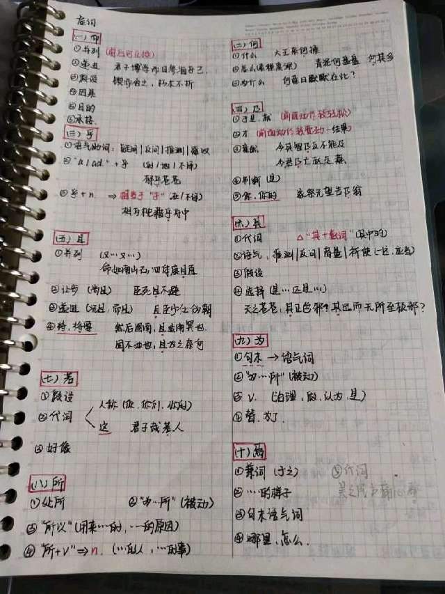 笔记|当她拿出自己的22本笔记时全班都沉默了！高考685分学霸