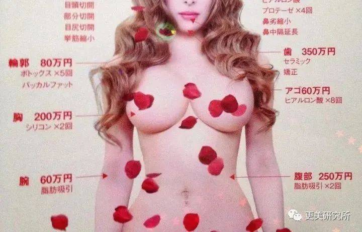 脂肪|鞠婧祎再花70w能do成迪丽热巴的前凸后翘？！