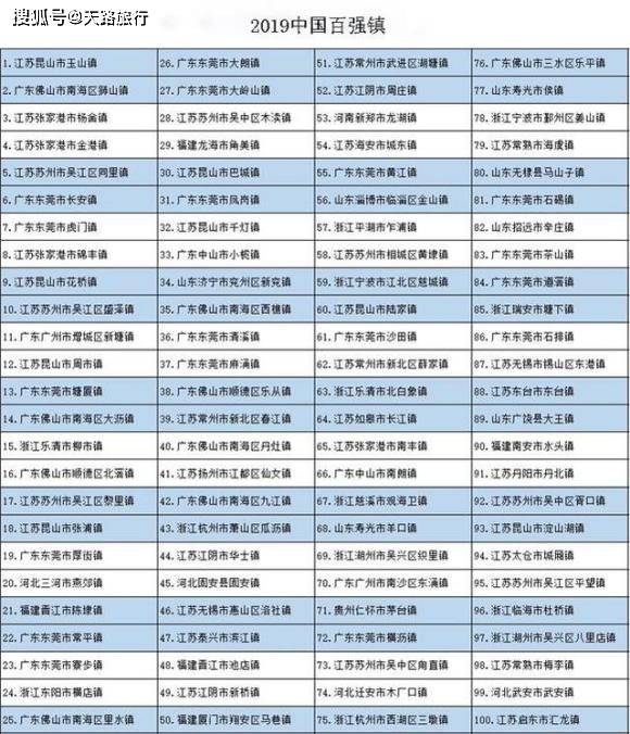 长安镇常住人口gdp_常住人口登记表