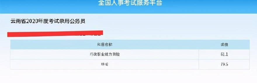 云南省|2020云南省考公务员笔试成绩出炉！大数据分析多少分进面？