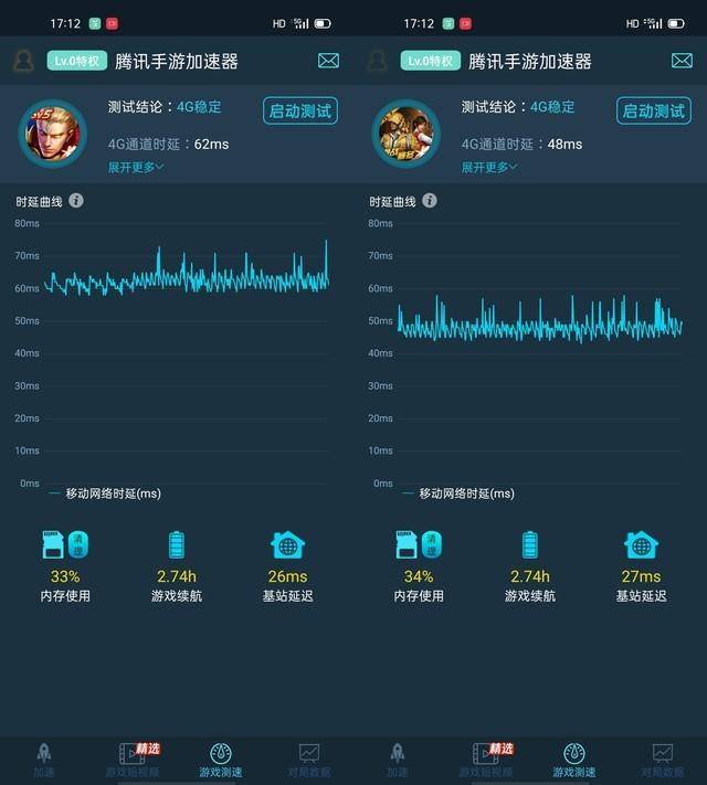 观点评论|OPPO Reno4 SE全面评测: 65w超级闪充的全民性普及