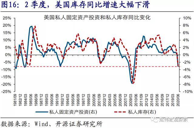 疫情爆发期间美国经济总量排名_美国疫情爆发实景图片