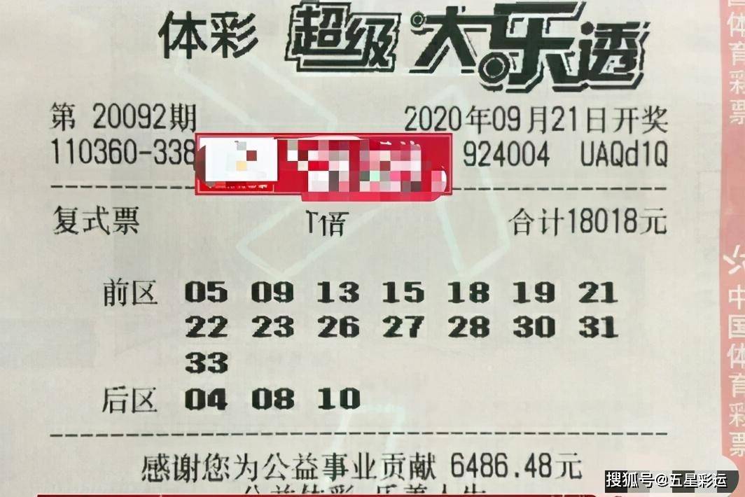 大乐透第20092期开奖结果今晚揭晓,来欣赏都有哪些精彩晒票