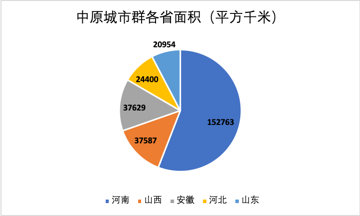 镇宁市gdp多少_2017年河南各市GDP排行榜 郑州总量第一 11城增速下降 附榜单(3)