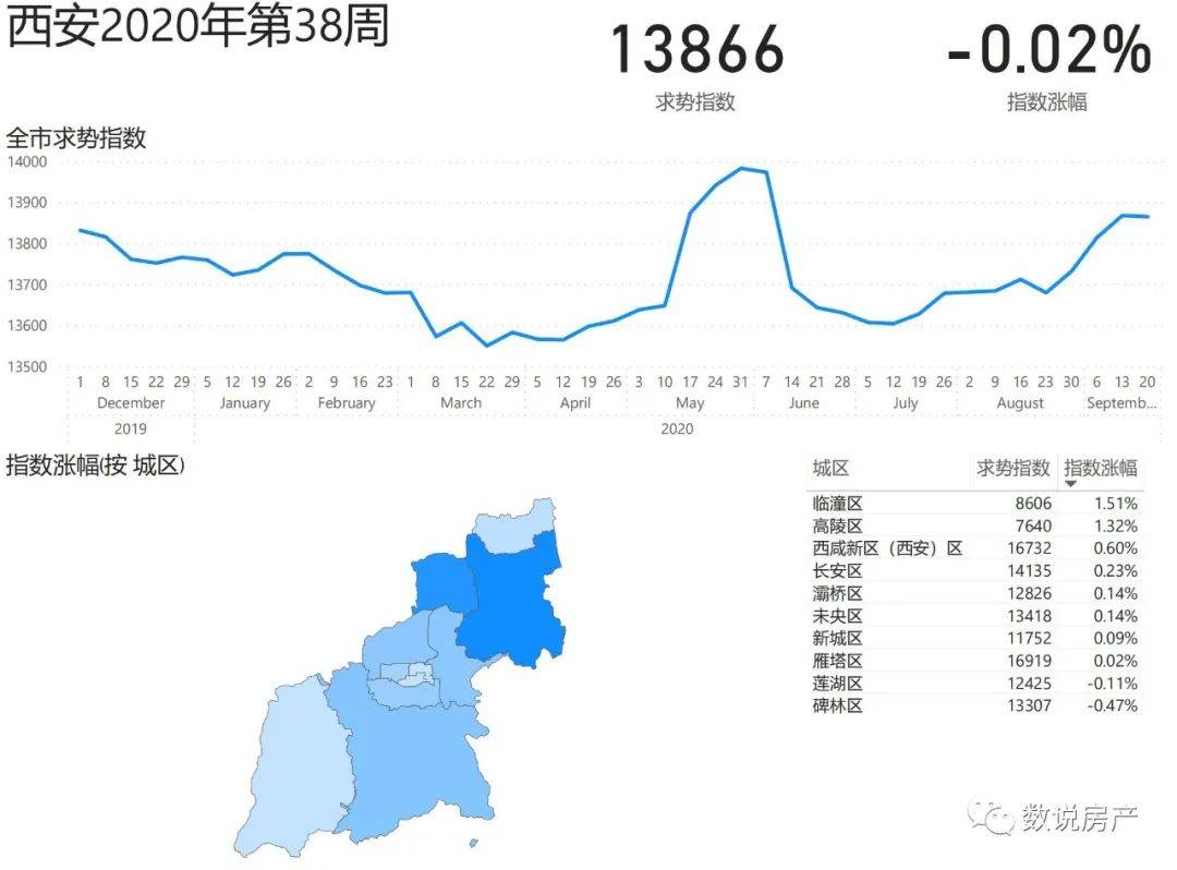 近5年成都平原经济总量_小舞5年后图片(3)