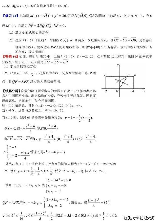 方法|高中生很有用！高中数学：高考常见易错题解题方法整理