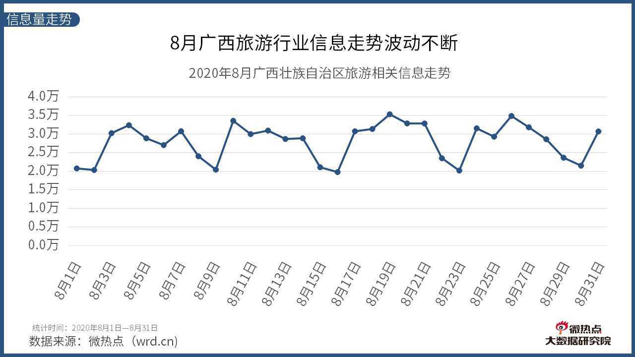 柳州美食排行_2019柳州美食风云榜出炉两大榜单全面觅食