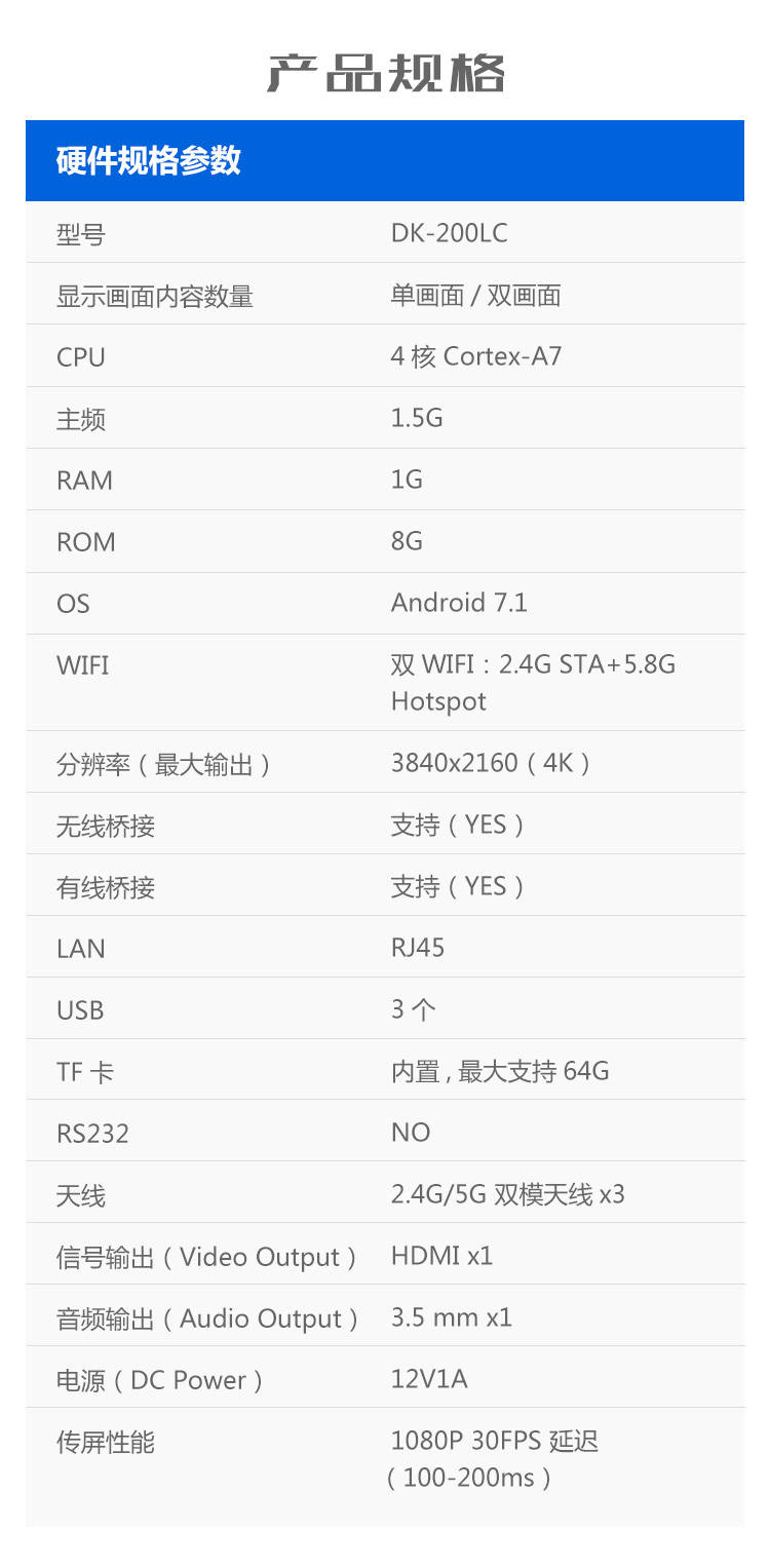 Type-c|MacBook和Windows系统笔记本电脑,如何将两者画面同时投屏