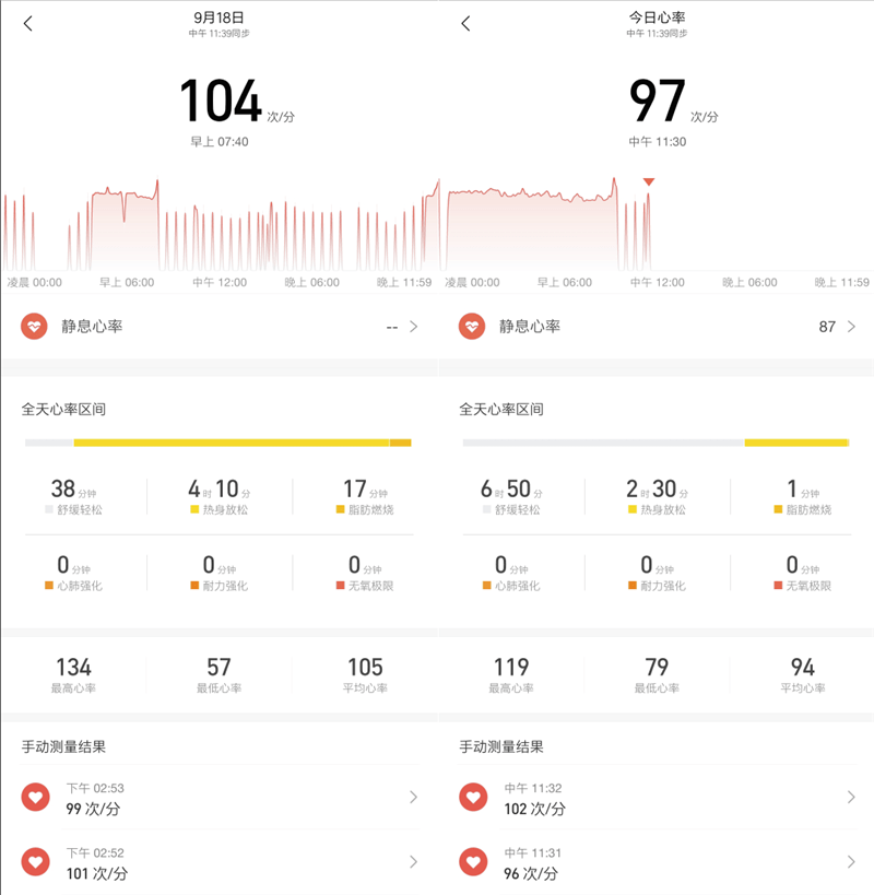 全天候語音隨叫隨到！華米 Amazfit GTR 2 智能手錶評測：是時候關註血氧了 科技 第14張