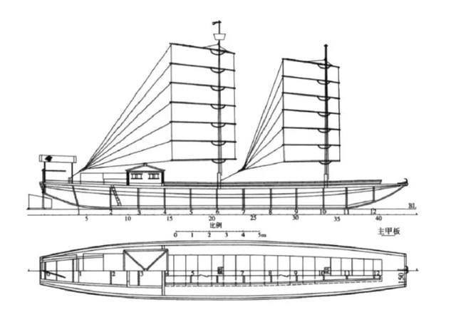番薯|天津人的性格是如何养成的？