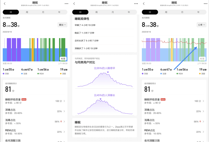 全天候語音隨叫隨到！華米 Amazfit GTR 2 智能手錶評測：是時候關註血氧了 科技 第15張