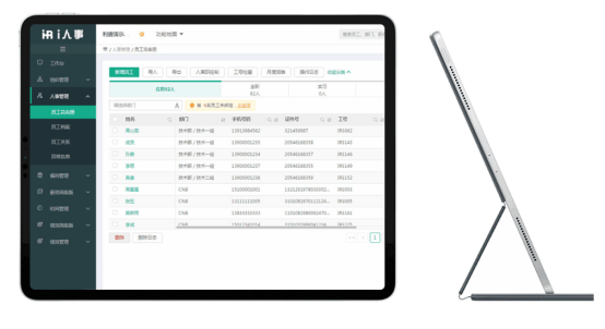 hr软件排名_丰田c-hr(2)
