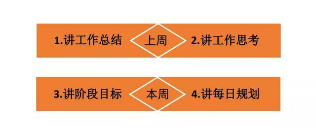 样子|不要把公司做成你最讨厌的样子