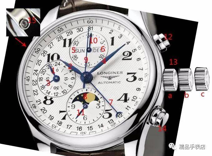 ��������ϵ����������ֱ�ʹ��˵�����