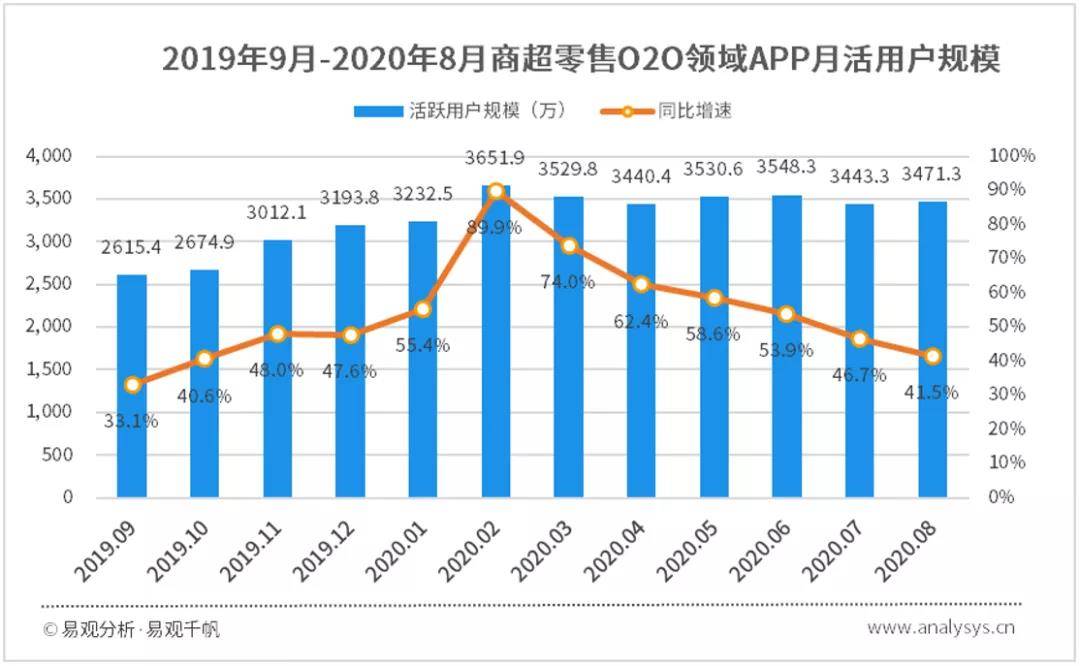 句容后白2020GDP_聚义商学院 一季度171次楼市调控后,2020年是保增长还是稳房价 每日地产内参 220(3)