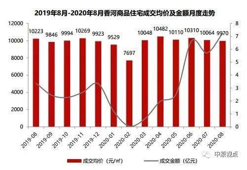 鲅鱼圈区gdp占营口市多少_辽宁省的盘锦与锦州,2018年全年GDP有望超过营口市吗