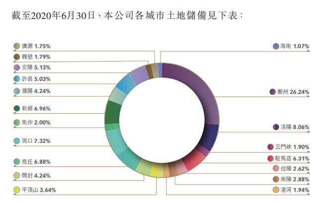秦皇岛截止到2020年6_北戴河秦皇岛(2)