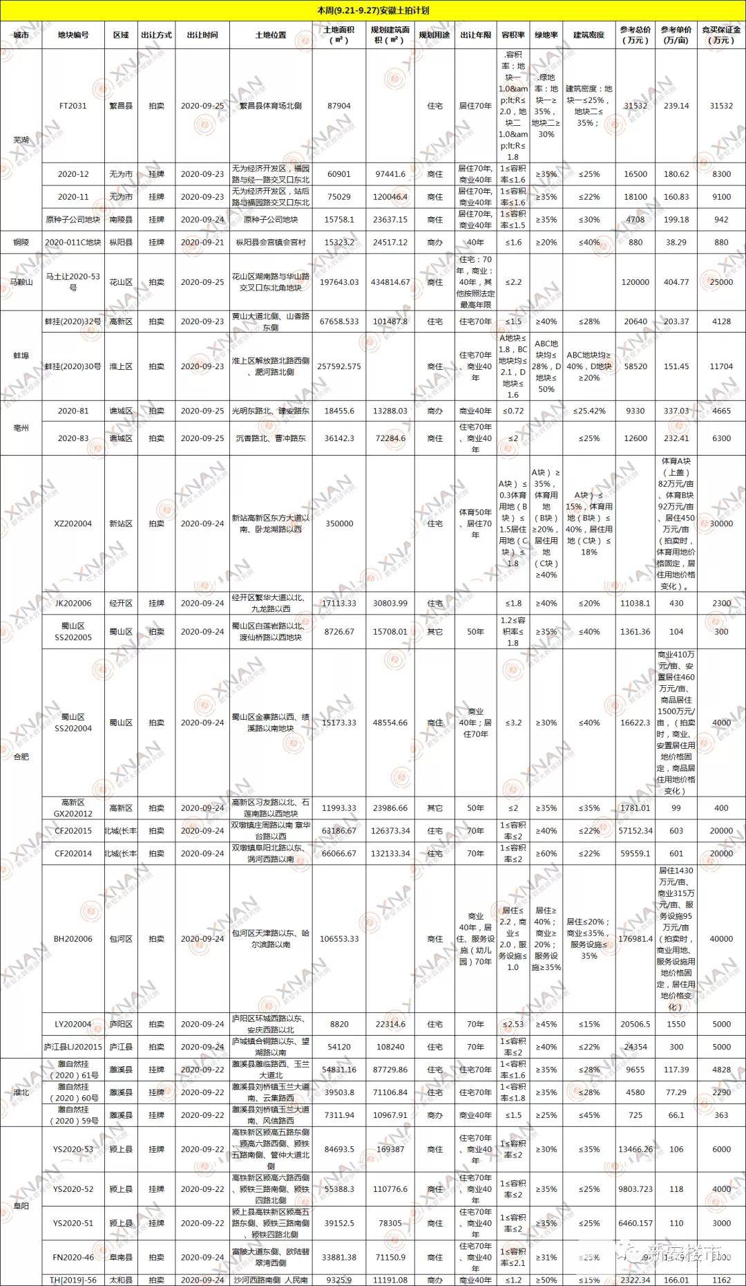 曲沃县2021万元gdp用水量_我国万元GDP用水3年下降18.9 节水潜力仍然较大(2)