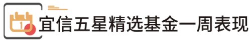 涨幅超过|新手入门怎么挑选公募基金 宜信财富为您专业筛选五星精选好基金