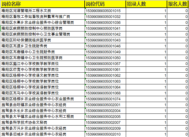 保山2020出生人口_保山学院