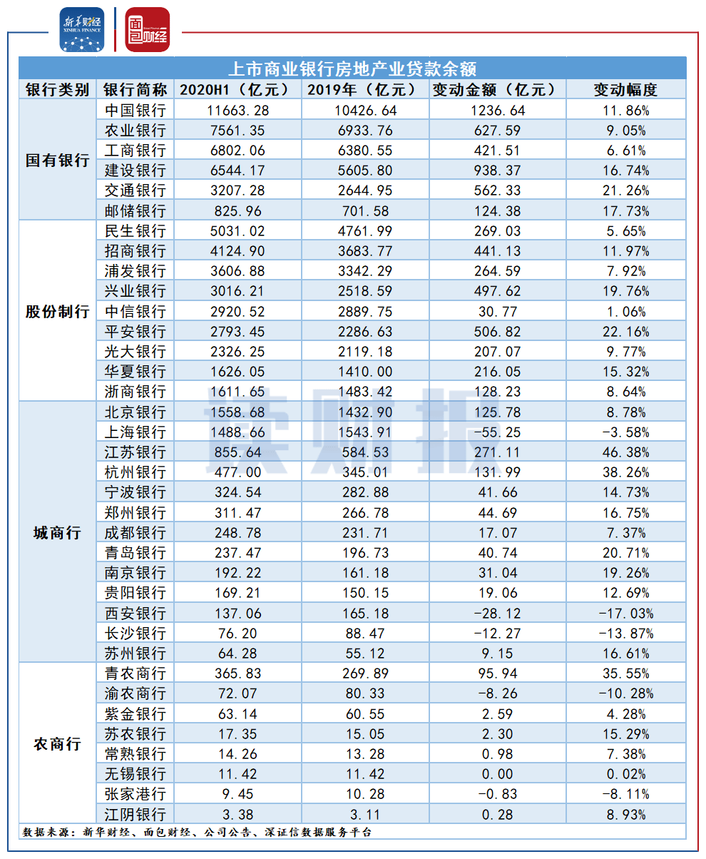 平顶山市2020年6月末_平顶山市地图