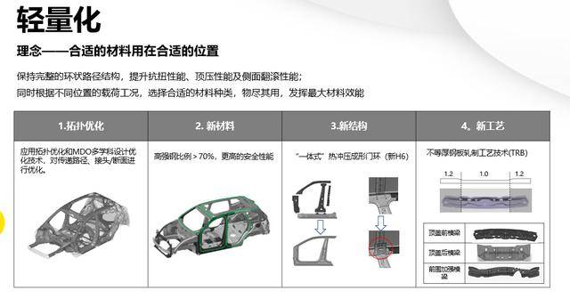 点击进入看图评论