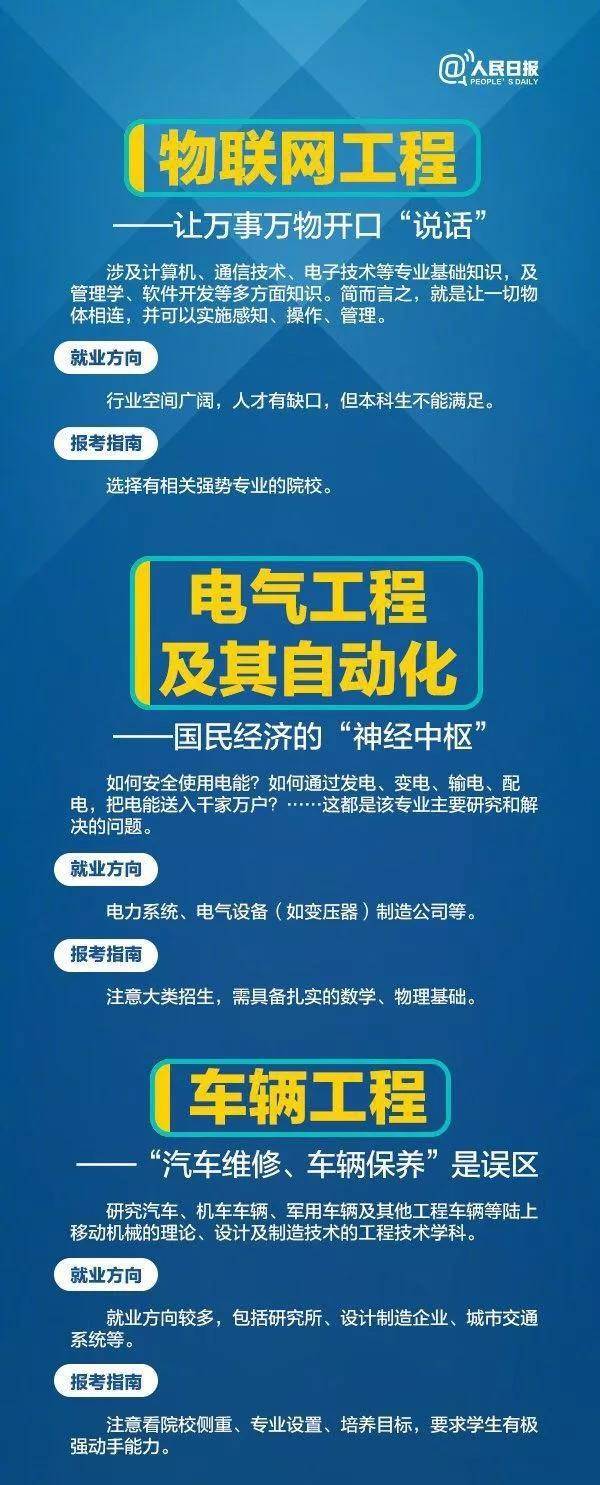高三生|人民日报大数据推荐给高三生：这些高校的工科专业很吃香