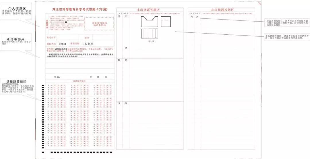 揭秘:自考试卷批改套路,答题卡样式,以及常见丢分点