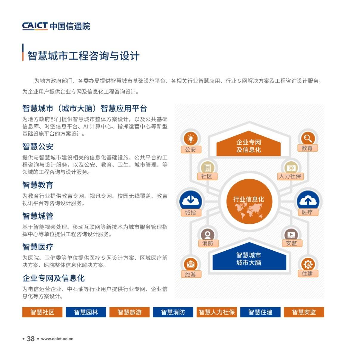 IOT物联网产品架构师 78108be688a24be597a57a006959e0b2.jpeg