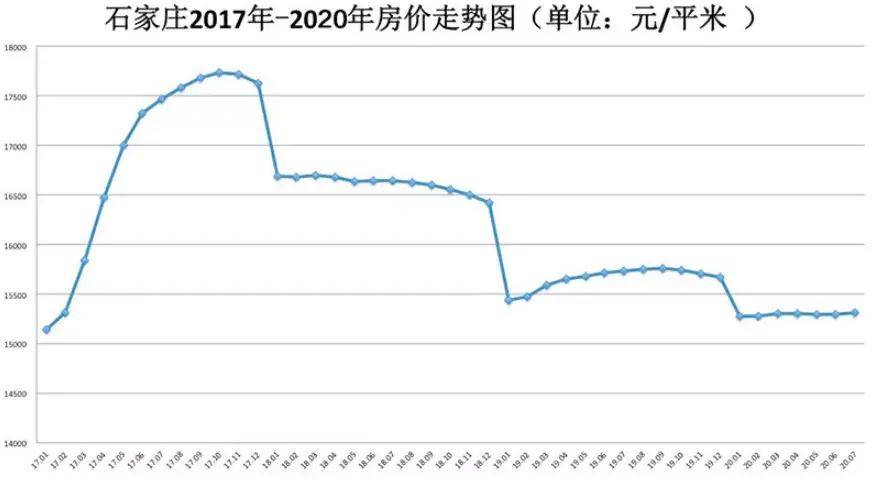 公务员跟当地gdp关系_这个专业,考公务员比较容易,大学素有 五院四系 之称(2)