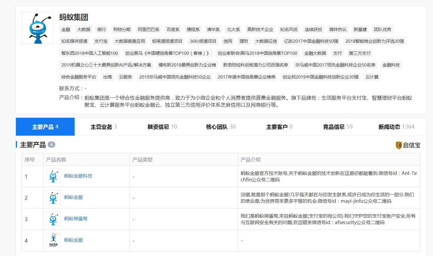 新潮|原创蚂蚁战略基金1小时疯抢百亿，堪比双十一的打新潮要不要加入？