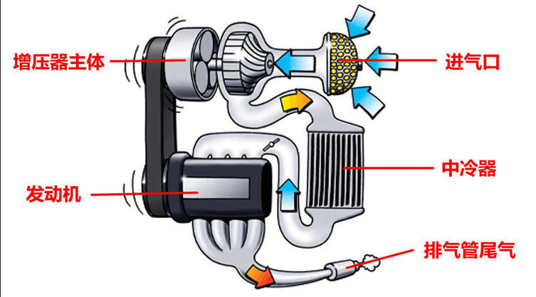 316e5fca40924865b2af5429f211d9eb.png