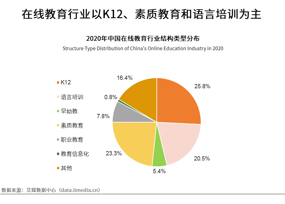 我国2020年第三季度G_2020第三季度手机销量