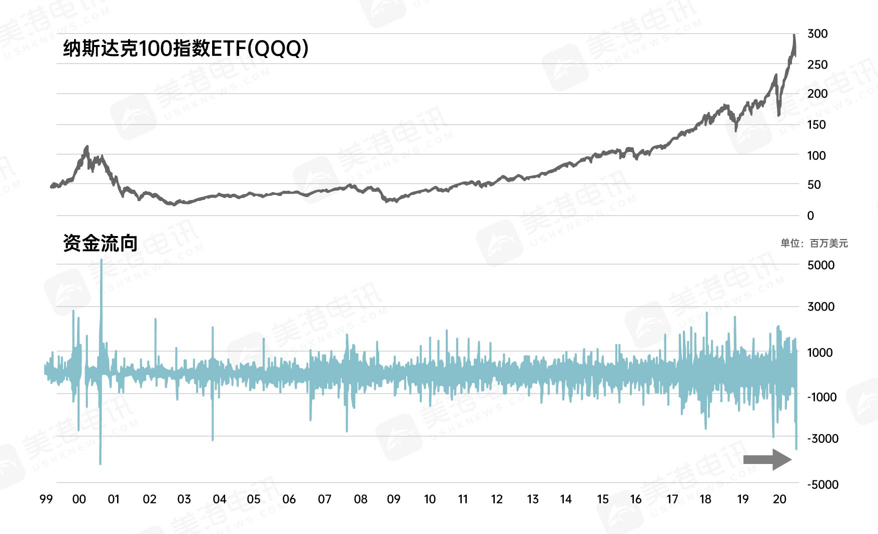 gdp是一坨大便的交易_都城国际平台合法吗 盘面正规吗 有没有监管资质呢(3)