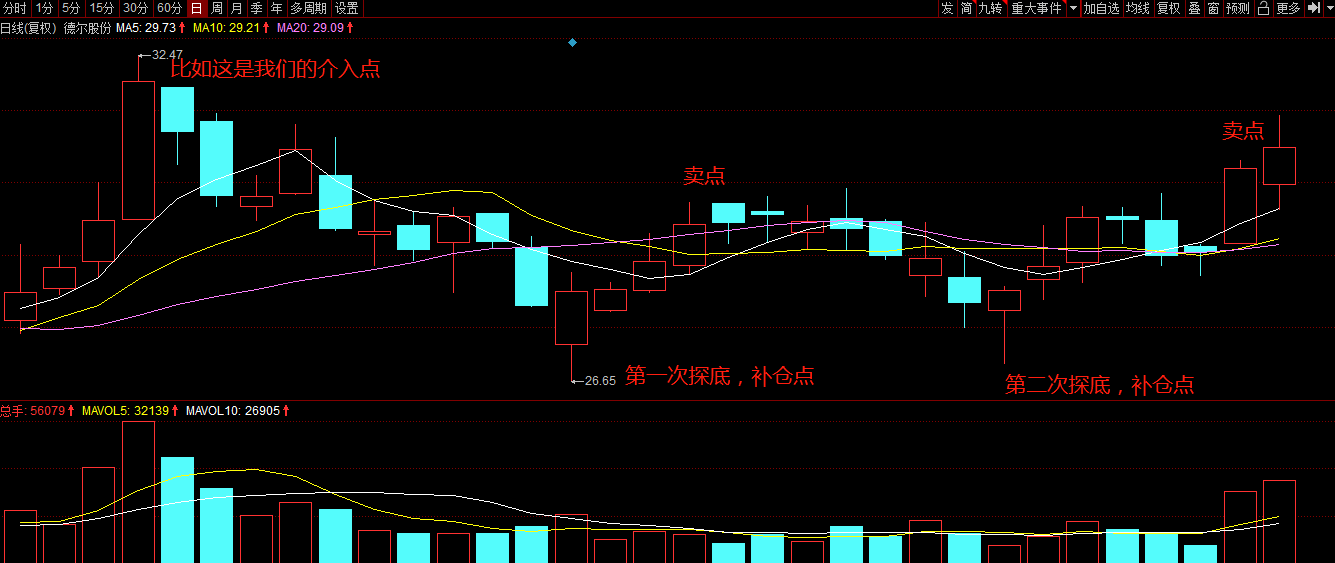 什么成语非福_成语故事图片(2)