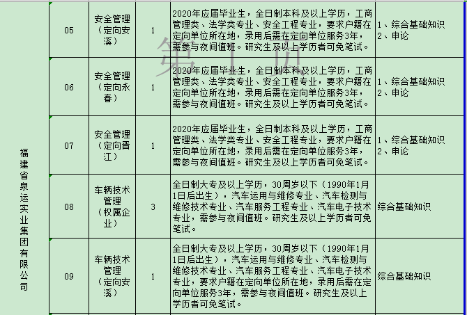 福建 人口 年龄_福建人口密度图(2)