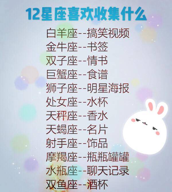 十二星座女的专属绰号大公开!双鱼座是"呆萌女",你的呢?